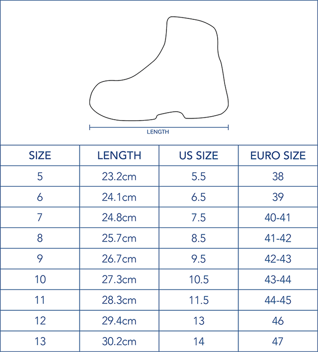 Work Boot Sizing Guide High Top Steel Toe Work Boot - Team® Australia